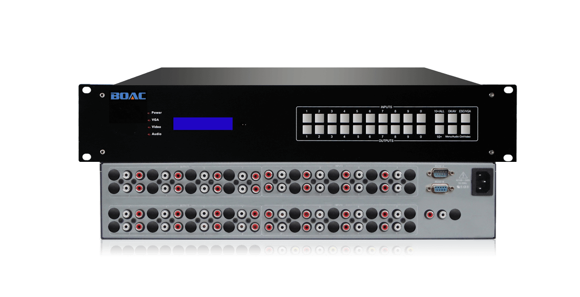 32路音頻切換器